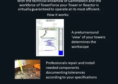 Tower Force and Gammatech Industrial have joined forces
